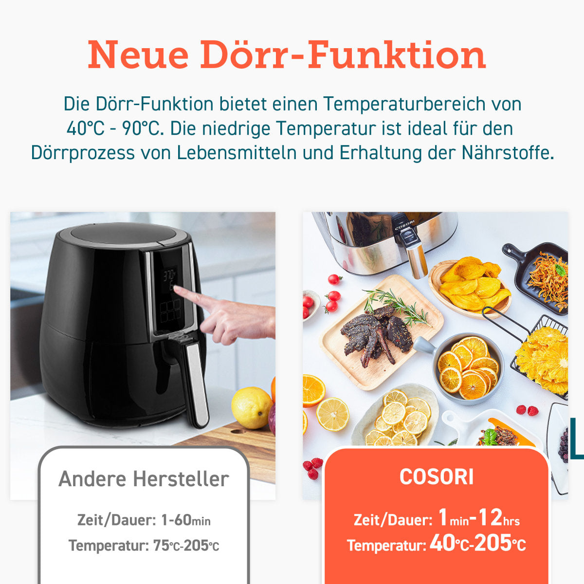Neue Dörr-Funktion