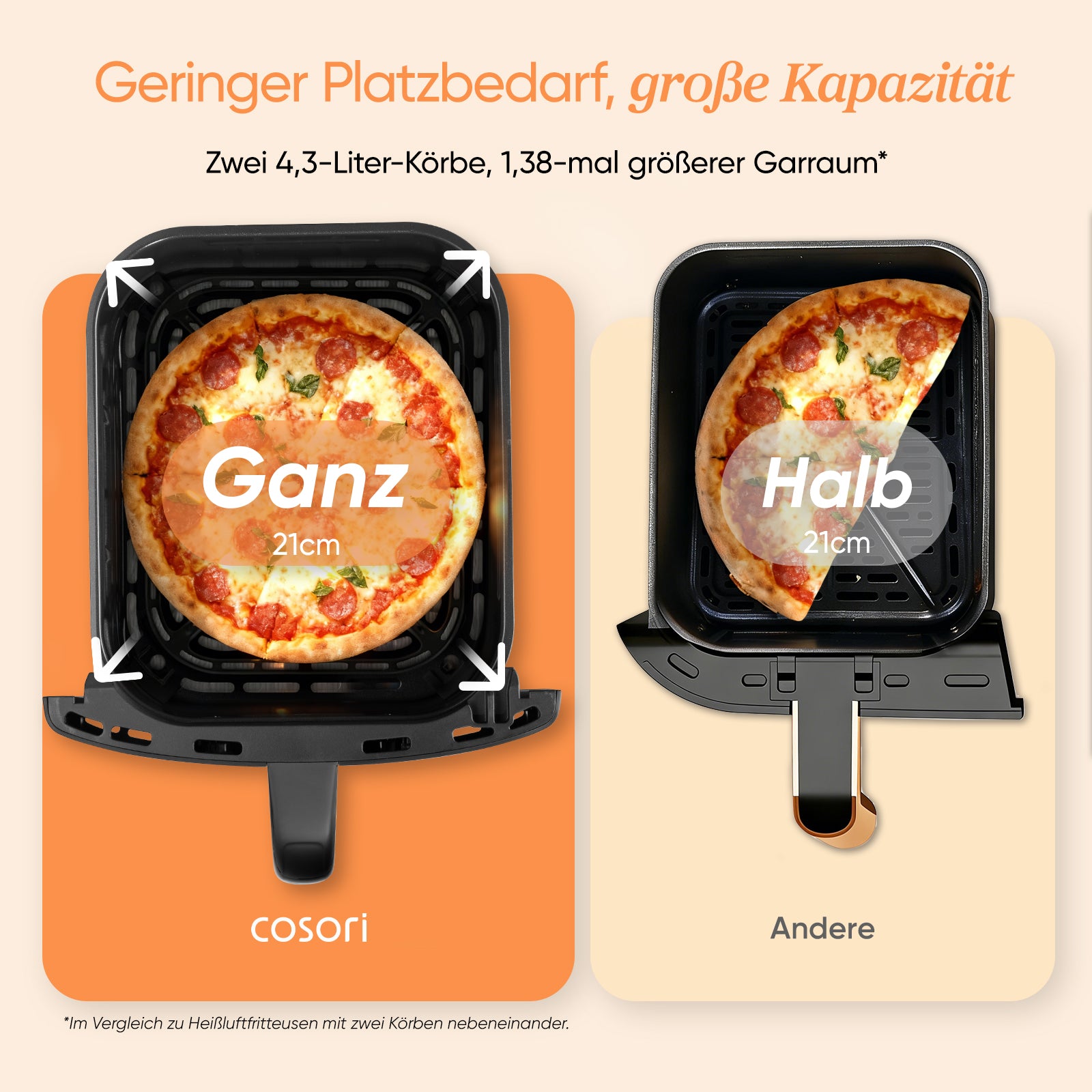 COSORI Turbo Tower™ Compact 8,6-Liter Heißluftfritteuse