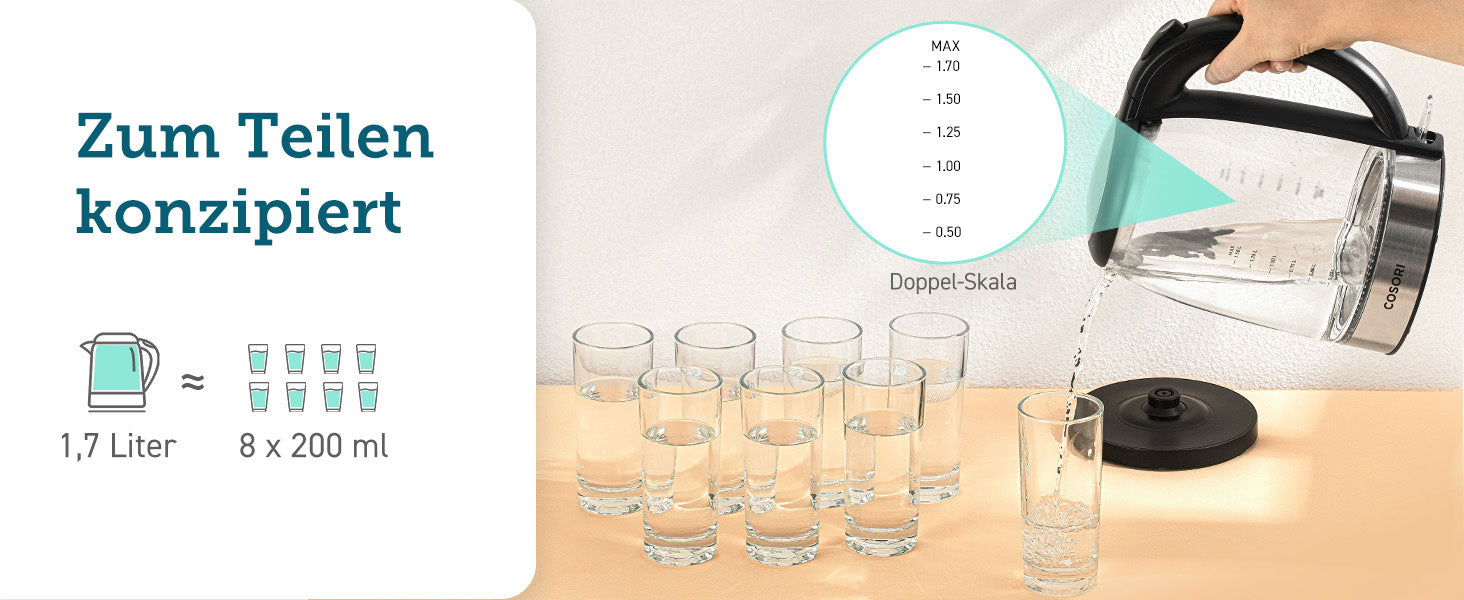 Zum Teilen konzipiert