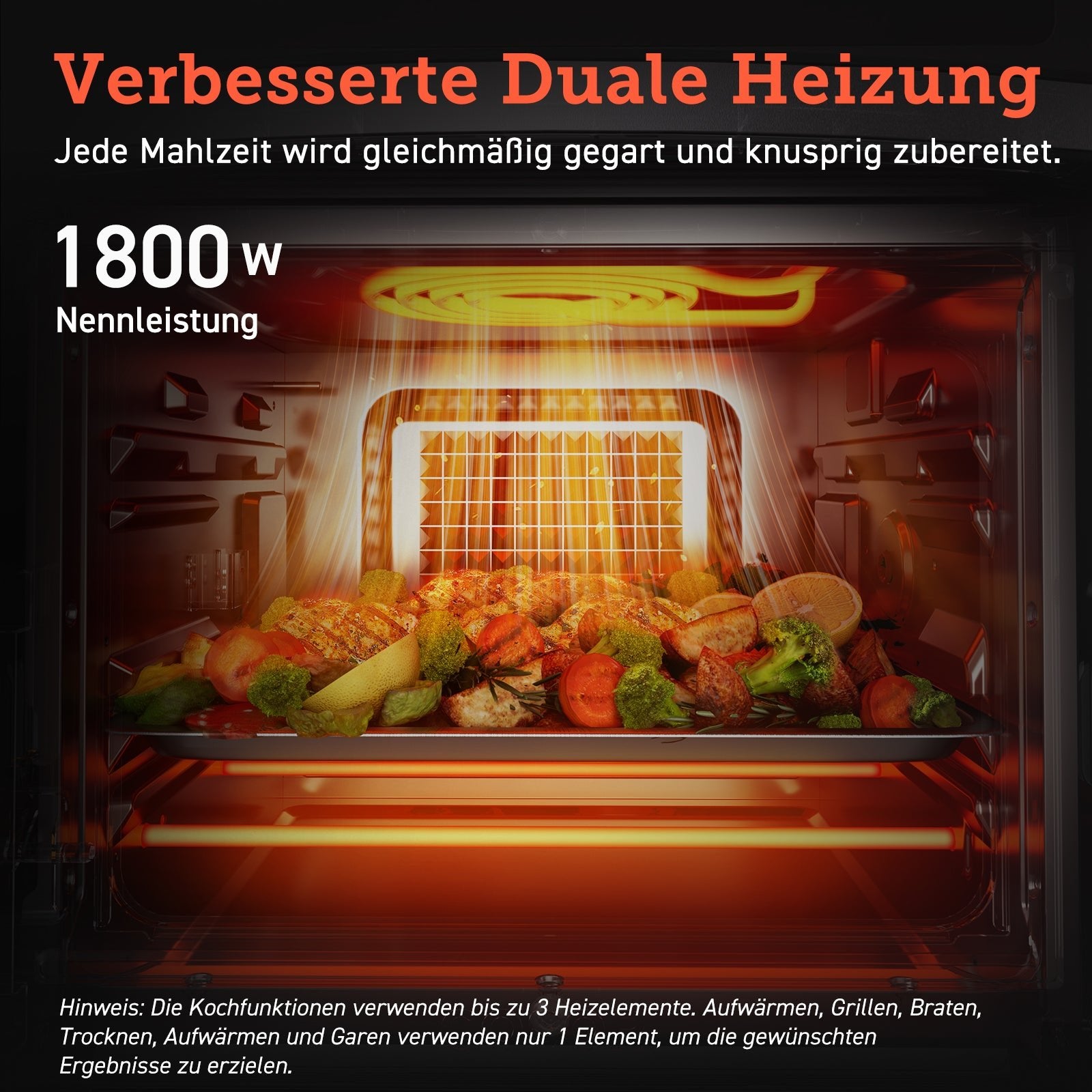 COSORI 12 - Liter Heißluftfritteuse Backofen - COSORI DE