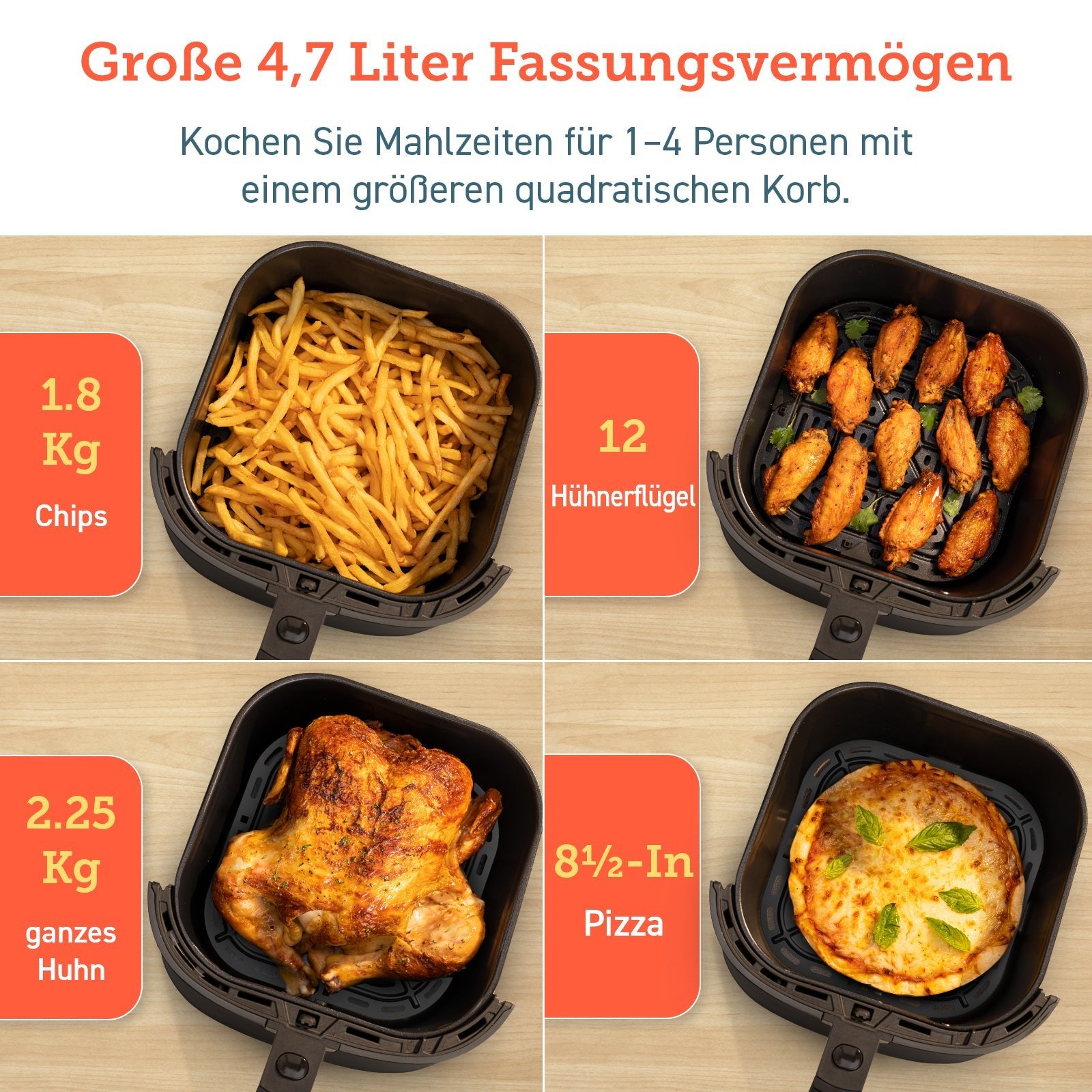 COSORI 4,7 - Liter Heißluftfritteuse Dunkelgrau - COSORI DE