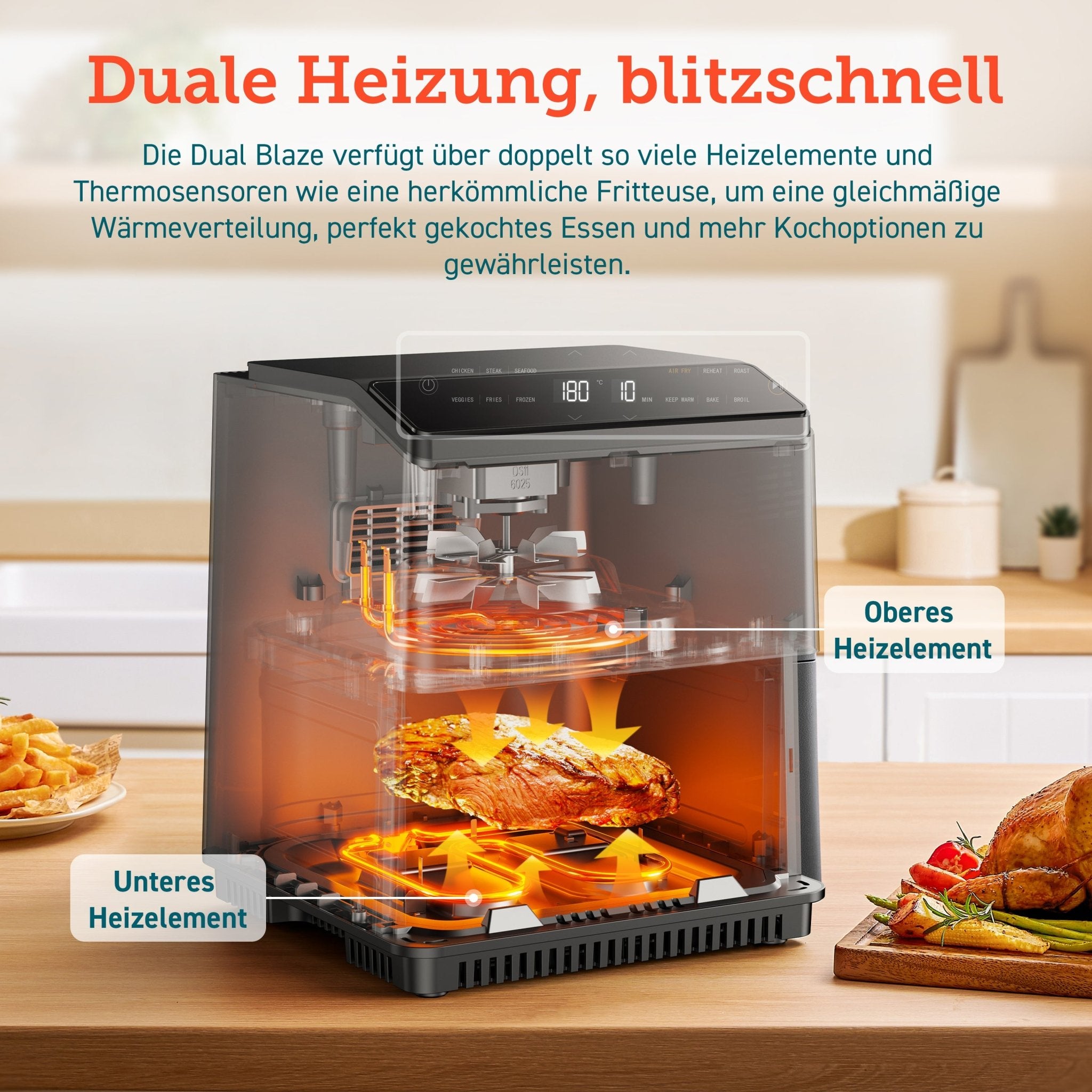 Cosori 6.4 - Liter Smart Heißluftfritteuse Dual Blaze - COSORI DE