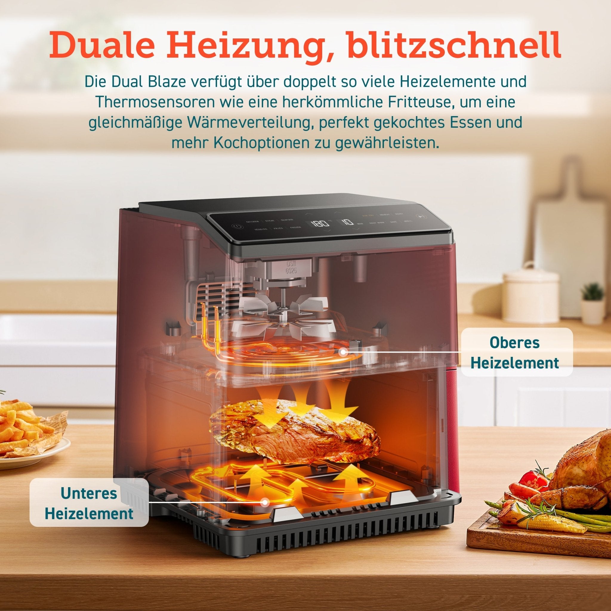 Cosori 6.4 - Liter Smart Heißluftfritteuse Dual Blaze - COSORI DE