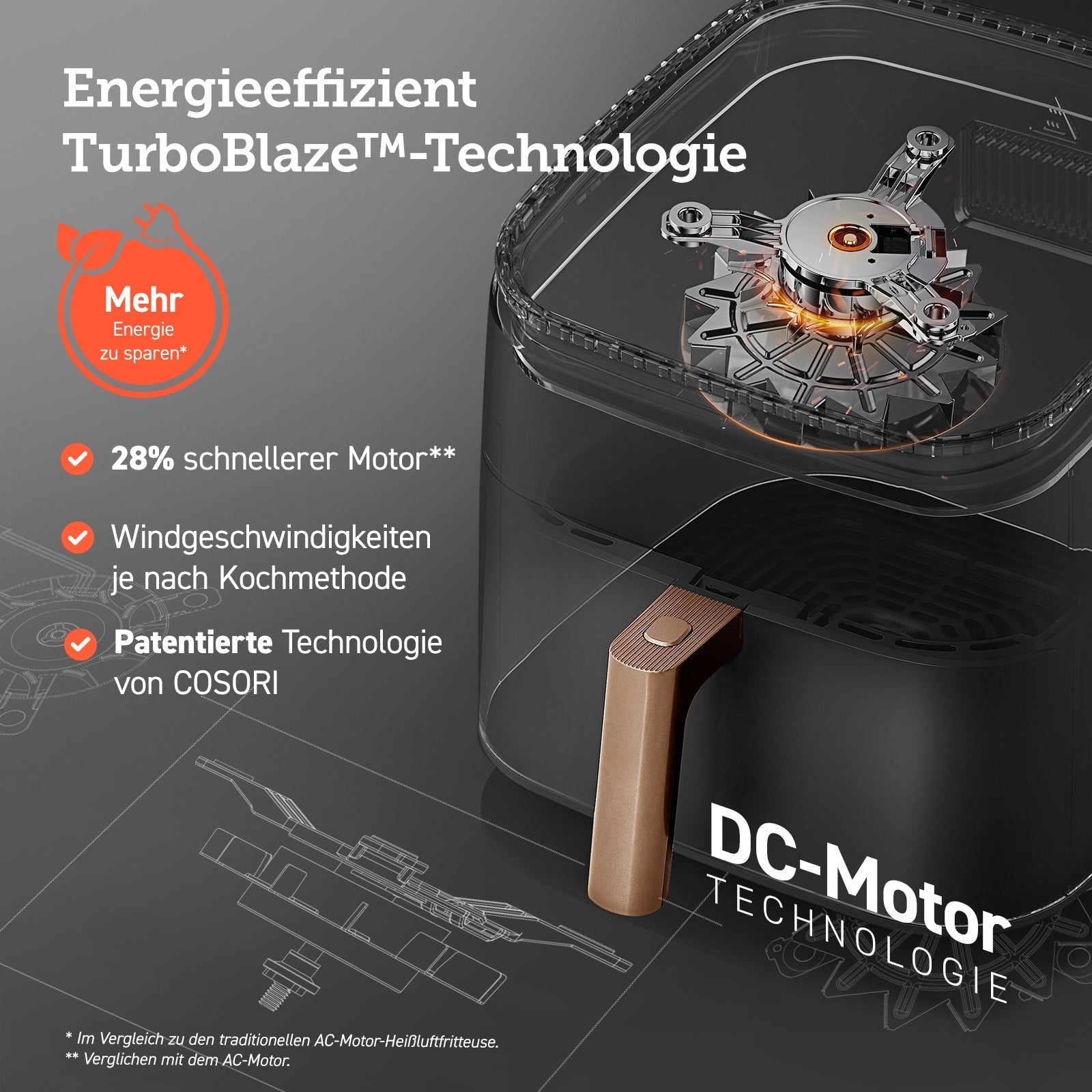 COSORI TurboBlaze™ 6.0 - Liter Heißluftfritteuse mit DC Motor & Zubehör - COSORI DE