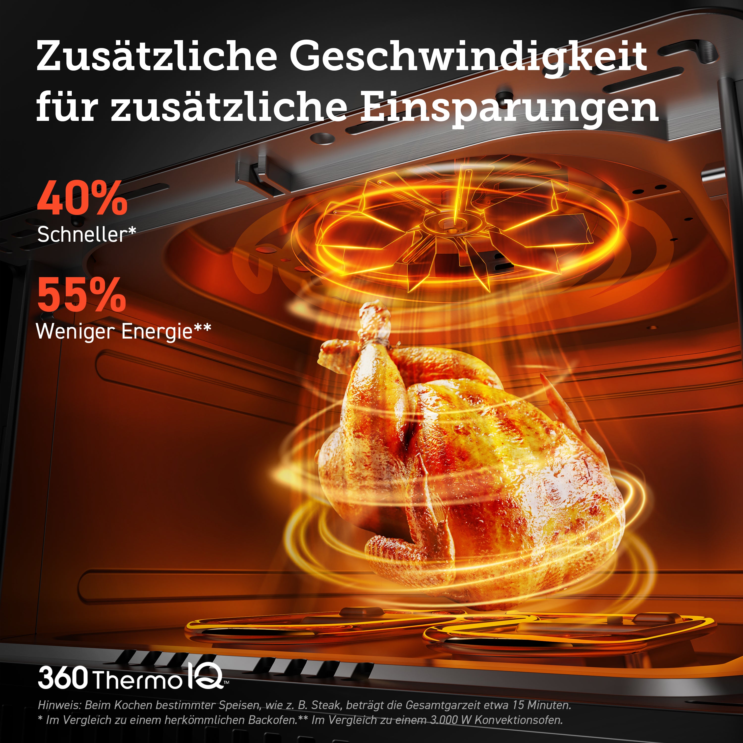 Cosori 6.4-Liter Smart Heißluftfritteuse Dual Blaze