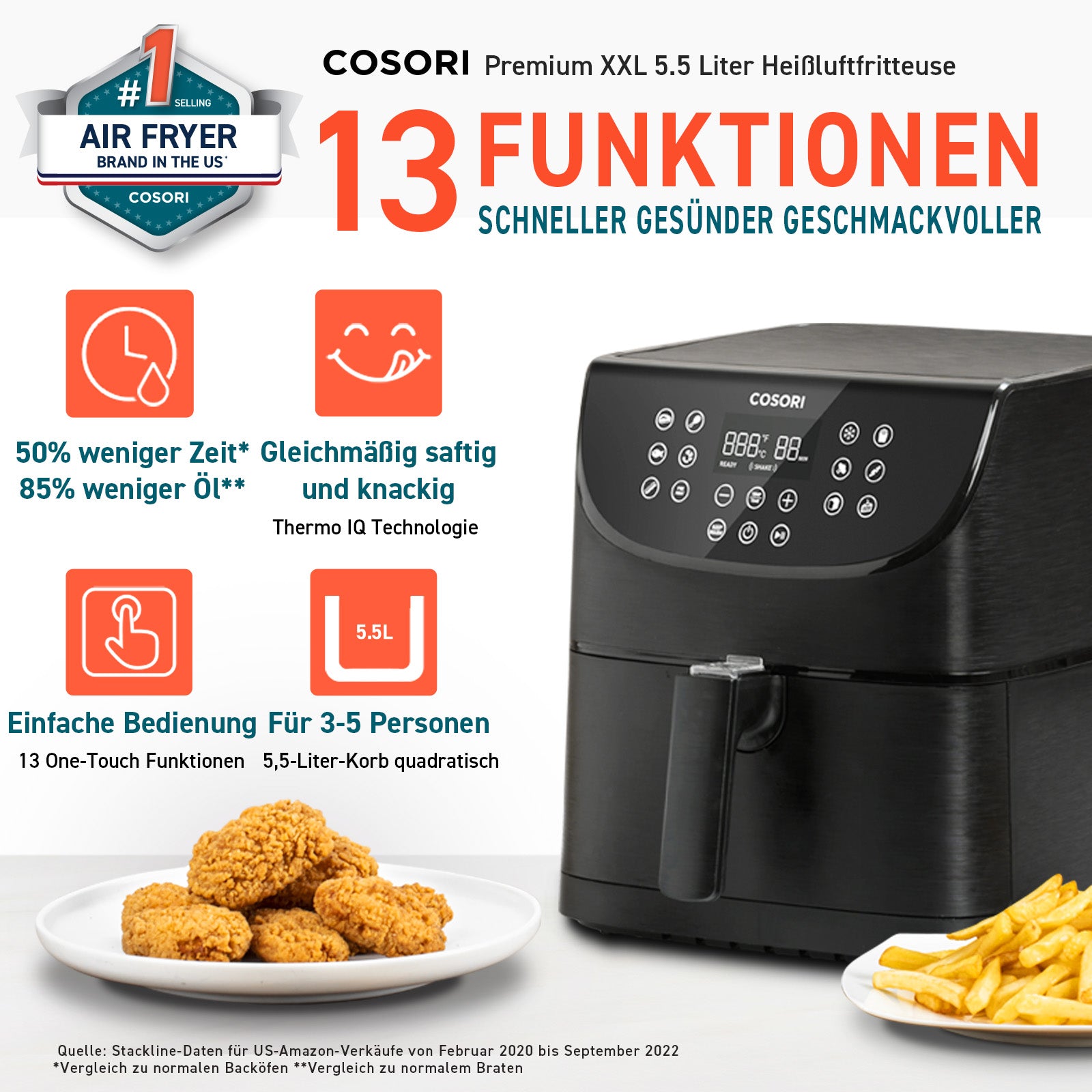 COSORI Heißluftfriteuse outlets 5,5 Liter XL