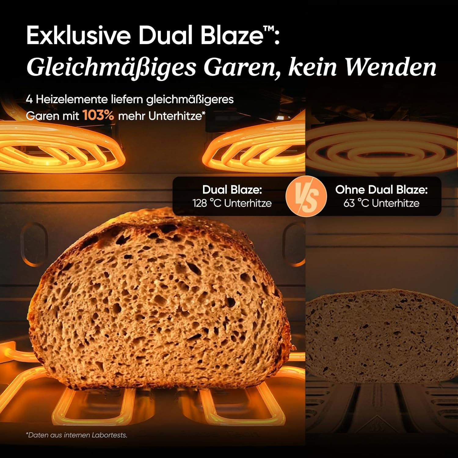 COSORI Dual Blaze TwinFry™ Compact 8,6L Heißluftfritteuse