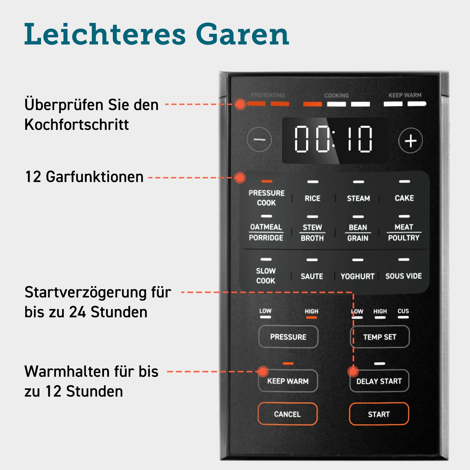 COSORI 5,7 L Schnellkochtopf, Schwarz - COSORI DE