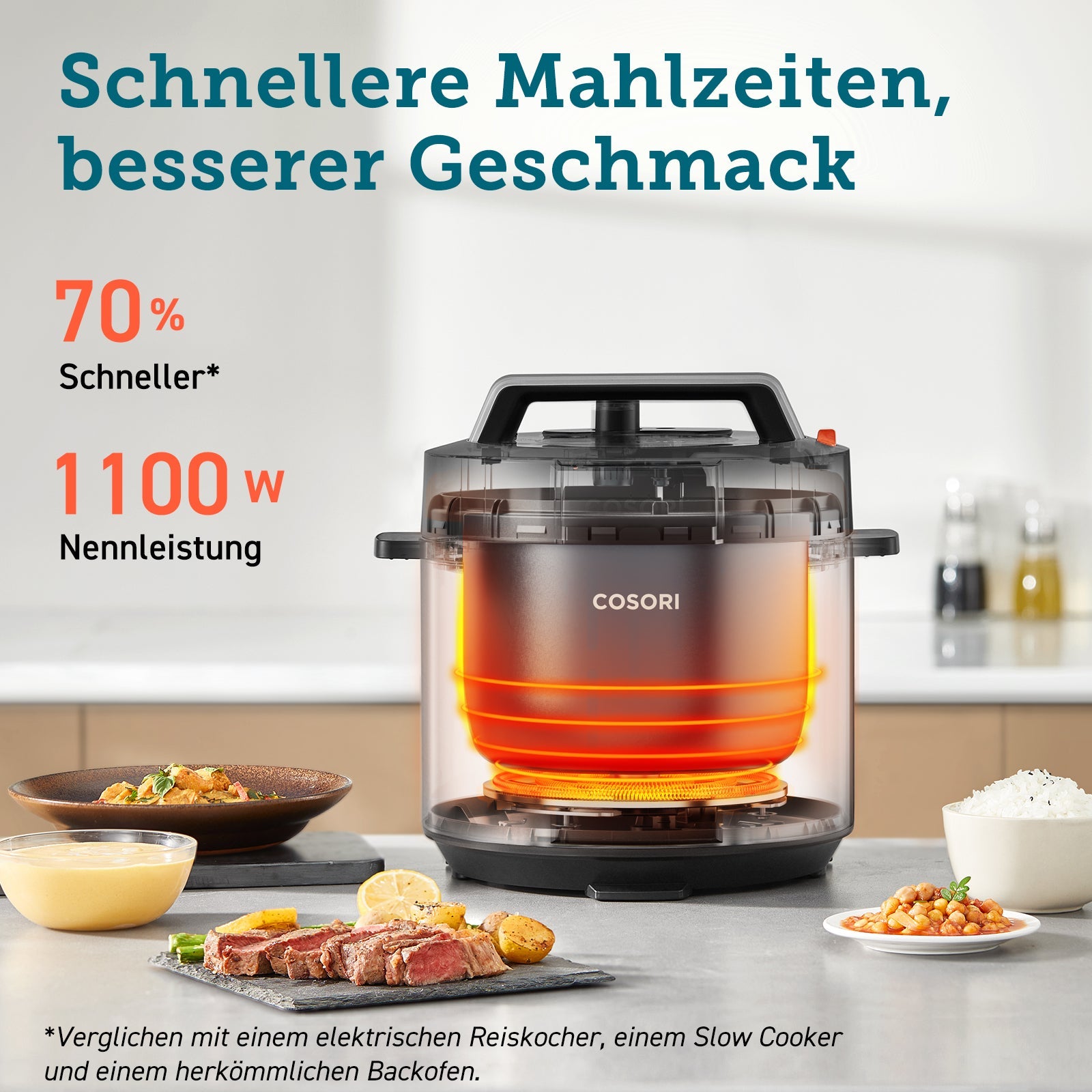 COSORI 5,7 L Schnellkochtopf, Schwarz - COSORI DE